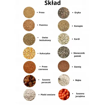 NESTOR Kolba zbożowa dla średnich papug owowce leśne 2 szt